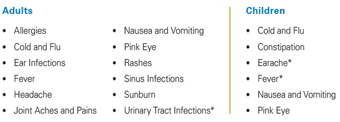 Common conditions covered by MDLIVE for adults and children